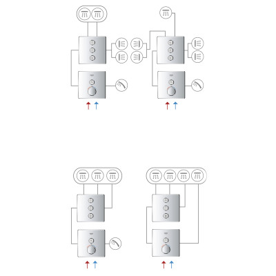 Grohtherm SmartControl Комплект верхньої монтажної частини для вентиля на 3 виходи (29122000)