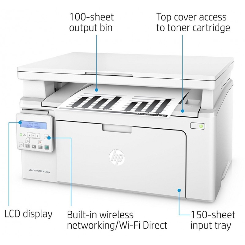 БФП HP LaserJet Pro M130nw White (G3Q58A)