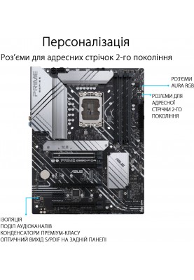 Материнська плата Asus Prime Z690-P D4-CSM Socket 1700