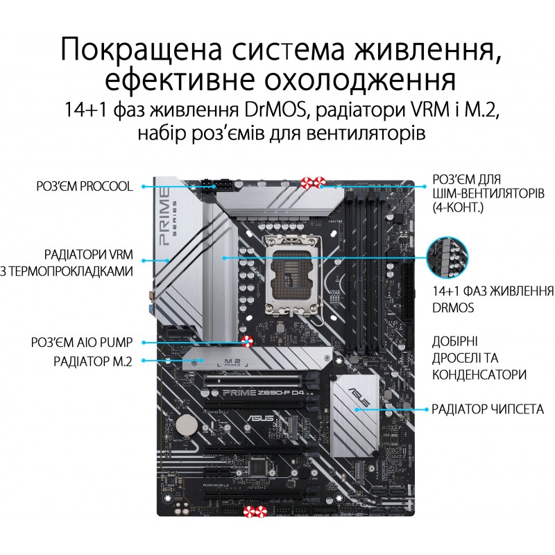 Материнська плата Asus Prime Z690-P D4-CSM Socket 1700