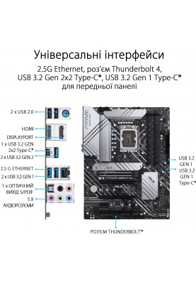 Материнська плата Asus Prime Z690-P D4-CSM Socket 1700