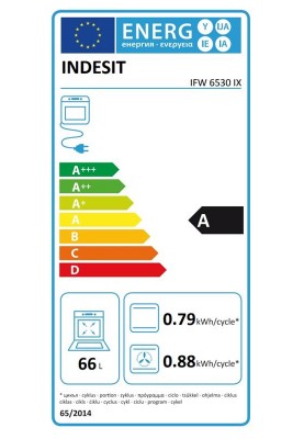 Духова шафа Indesit IFW 6530 IX