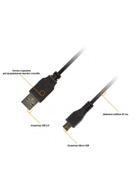 Кабель Piko USB - micro USB V 2.0 (M/M), 0.3 м, Black (1283126474071)