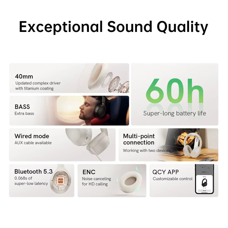 Бездротові навушники QCY H2 Pro з титановим покриттям динаміків та режимом Extra Bass (Білий)