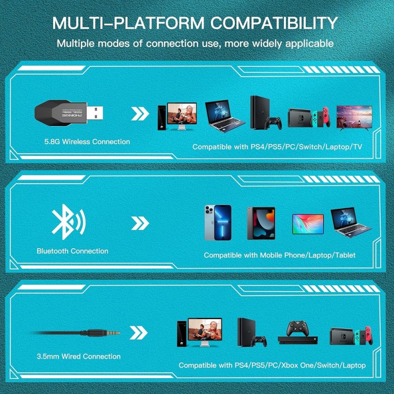 Бездротові навушники Kotion Each G9000 MAX 5.8G з геймерською підсвіткою (Чорно-блакитний)