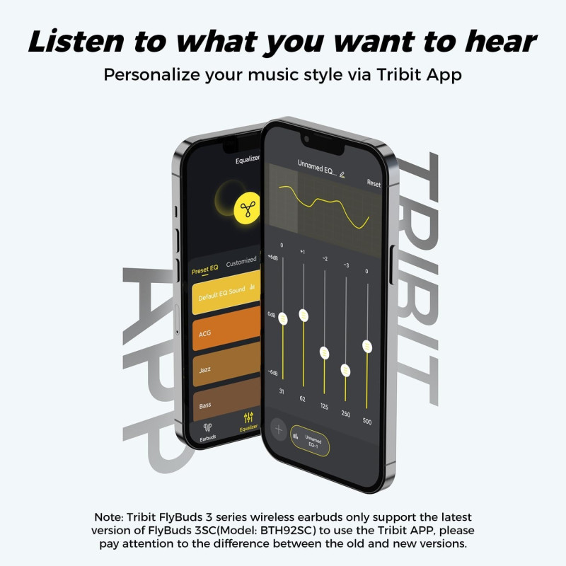 Бездротові навушники Tribit FlyBuds 3 TWS із зарядним кейсом на 2600 mAh (Чорний)