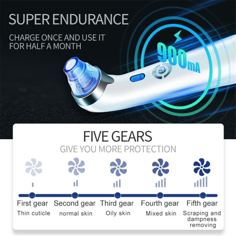 Електричний пристрій для видалення чорних цяток DYM-001 з 5 рівнями всмоктування та 4 насадками (Білий)