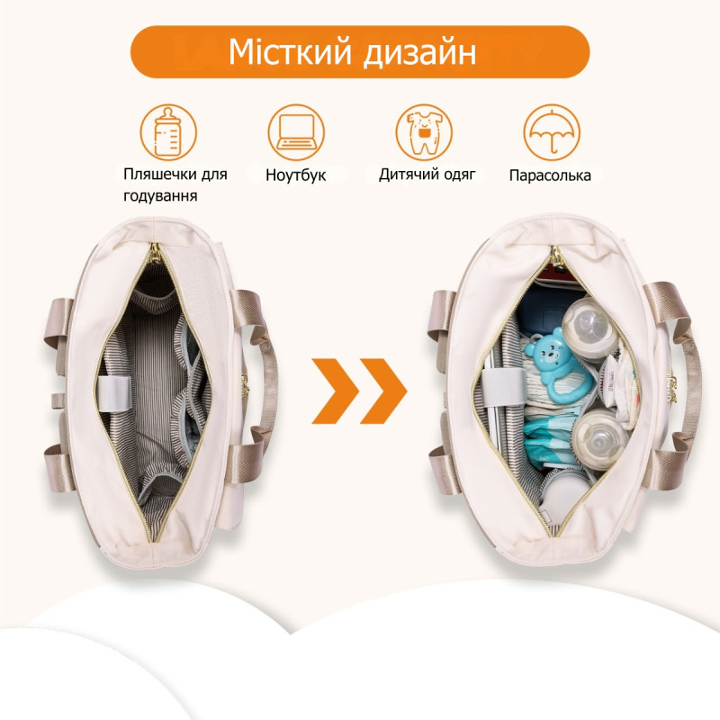 Рюкзак-сумка для мам Lovevook з відділом для ноутбука 15.6" та пеленальним килимком (Хакі)