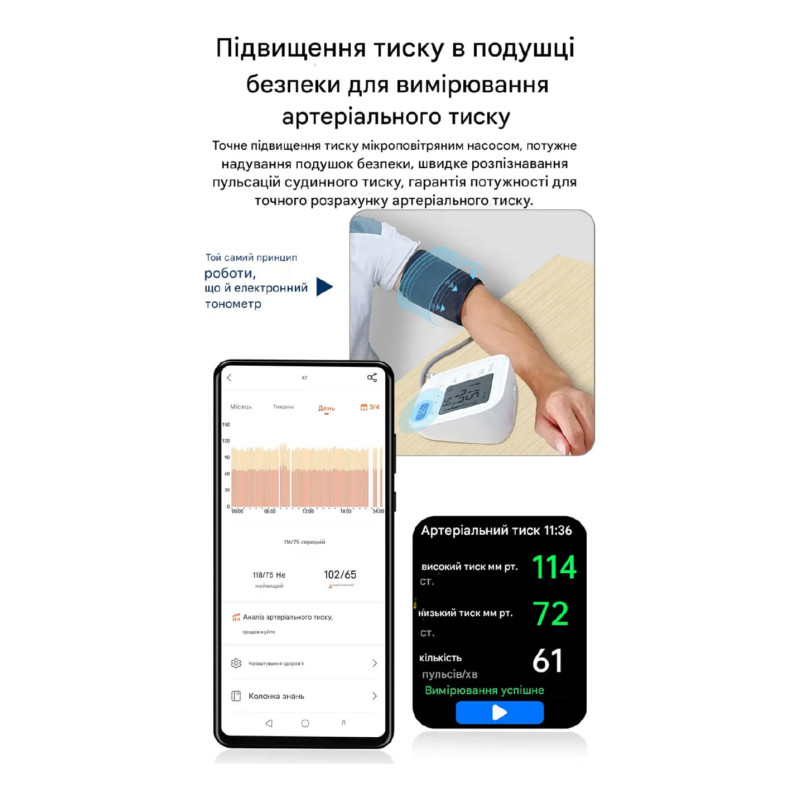 Смарт-годинник Lemfo P300 Pro з вимірюванням тиску ЕКГ та функцією дзвінків (Чорний)