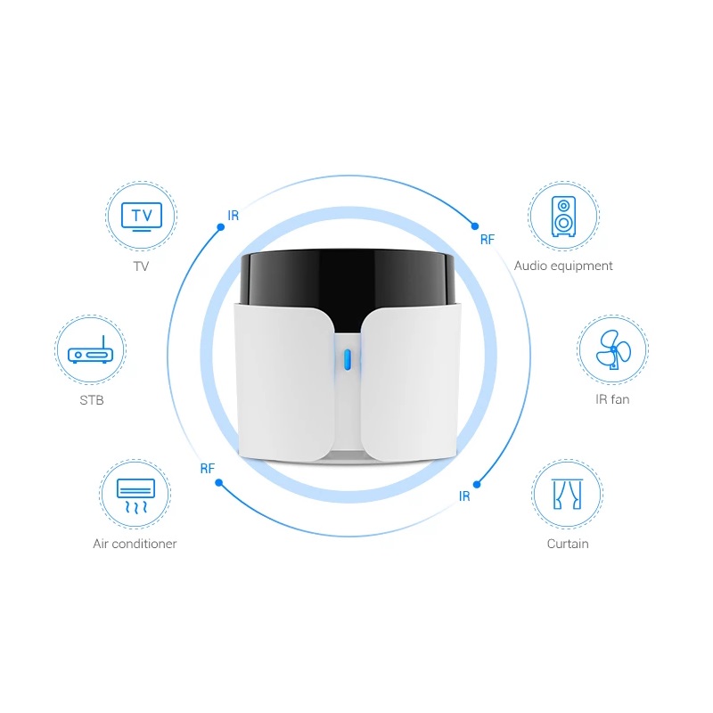 Універсальний Wi-Fi пульт Broadlink BestCon RM4C Pro для автоматизації розумного будинку (Білий)