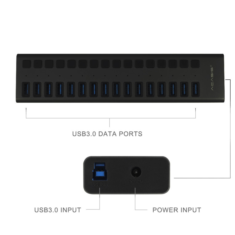 USB hub Acasis H716PB з блоком живлення (Чорний)