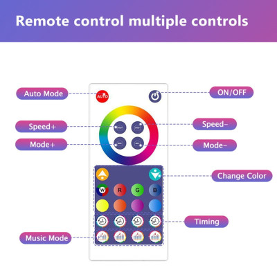Настінний світильник Lines SAL-013B Bluetooth USB interface with app (6+1 pcs) White Настінний світильник Lines SAL-013B Bluetooth USB interface with app (6+1 pcs) White