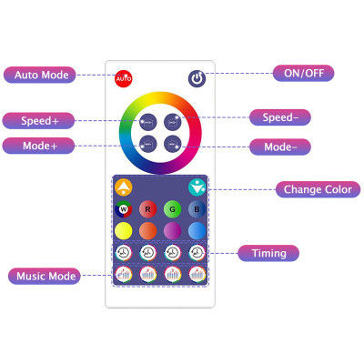 Модульный настінний світильник LED RGB 5V соты SAL-011B 6pcs Bluetooth USB with app White Модульный настінний світильник LED RGB 5V соты SAL-011B 6pcs Bluetooth USB with app White