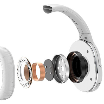 Накладні бездротові навушники Baseus Encok Wireless headphone D02 Pro (NGTD01030) White Накладні бездротові навушники Baseus Encok Wireless headphone D02 Pro (NGTD01030) White