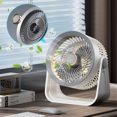 Портативний вентилятор S35 Built-in aromatherapy/mosquito repellent box 2400mAh White / Gray Портативний вентилятор S35 Built-in aromatherapy/mosquito repellent box 2400mAh White / Gray
