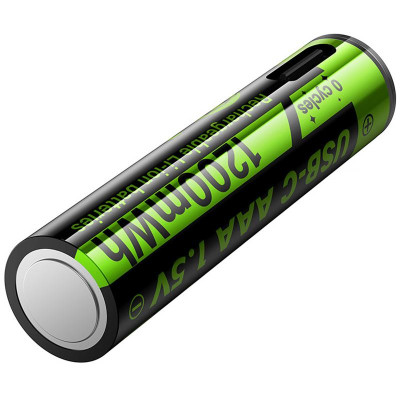 Акумуляторні батарейки Hoco JA4 (AAA ) Energy 2 pcs Black