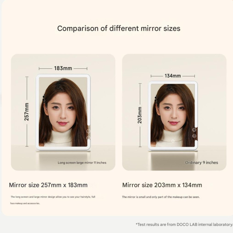 Дзеркало для макіяжу Xiaomi DOCO 11 " Daylight Portable Flat Mirror Pro Pink (324895)