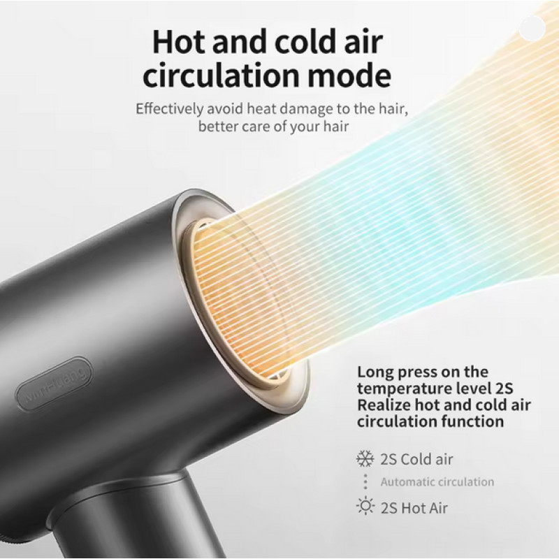 Фен Xiaomi Heyplus High Speed Hair Dryer Pro （EU Plug）White (482145)