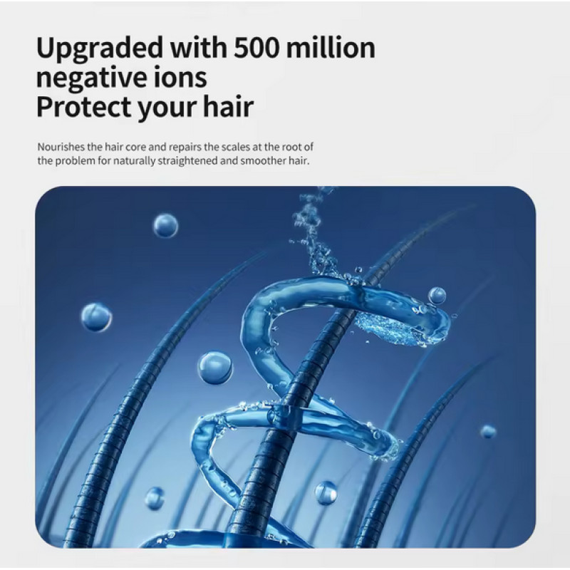 Фен Xiaomi Heyplus High Speed Hair Dryer Pro （EU Plug）White (482145)