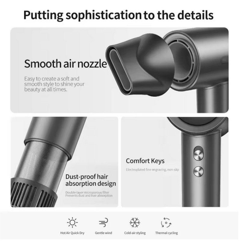 Фен Xiaomi Heyplus High Speed Hair Dryer Pro （EU Plug）Black (615545)