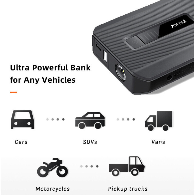 Автономний пусковий пристрій 70mai Xiaomi 70mai Jump Starter Max Midrive PS06 (PS06)