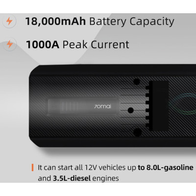 Автомобільний пуско-зарядний пристрій XIAOMI 70mai Jump Starter Max Midrive PS06 (669940)