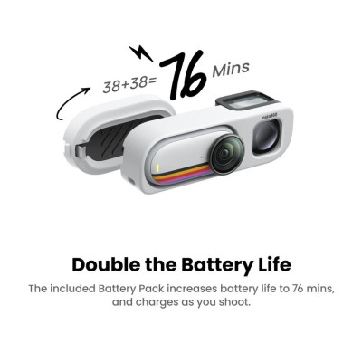 Insta360 GO 3S Retro Bundle (Special Edition) Canvas White 128G (6970357858347)