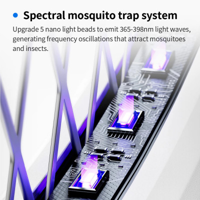 Електронна мухобійка Xiaomi Quality zero digital mosquito swatter technology version S2 (814856)