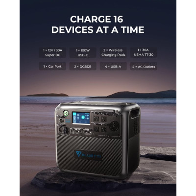 Портативна зарядна станція Bluetti AC200MAX (AC200Max) (AC200MAX)