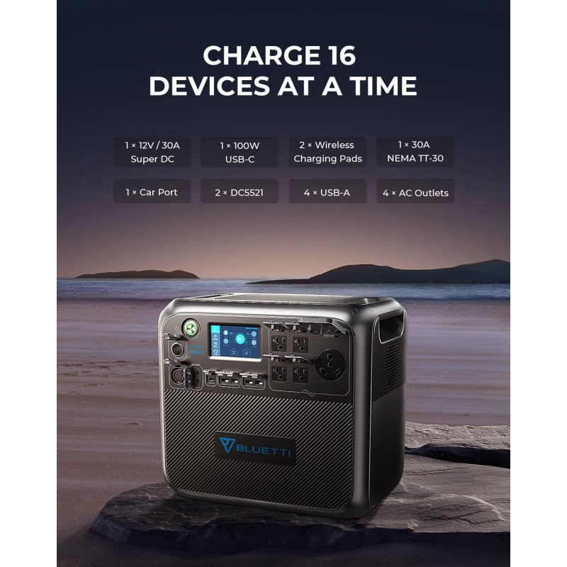 Портативна зарядна станція Bluetti AC200MAX (AC200Max) (AC200MAX)