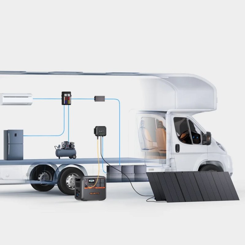 Портативна зарядна станція Bluetti AC200PL (2304Wh) (AC200PL)