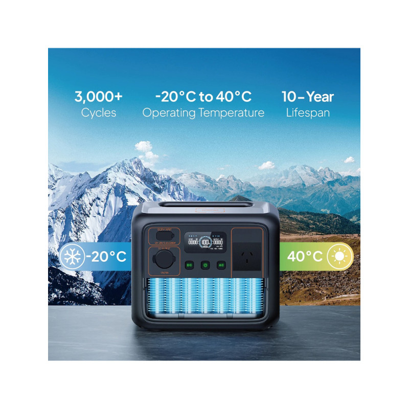 Портативна зарядна станція Bluetti AC50P (504Wh) (AC50P)