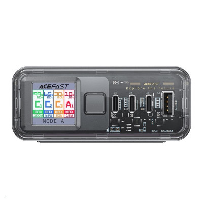 Мережевий зарядний пристрій ACEFAST Z4 PD218W GaN (3*USB-C+USB-A) desktop charging adapter,space Gray (6974316282587)