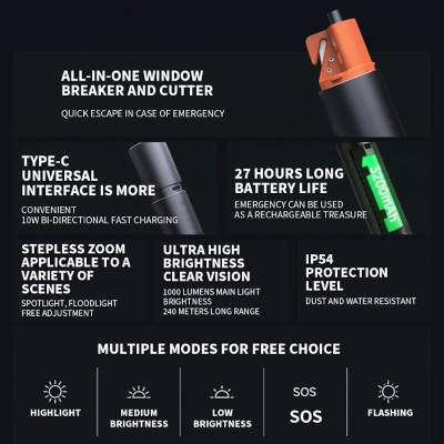 Ліхтар Xiaomi Mijia Multi Functional Strong Light Flashlight (N613) (BHR7668CN) Ліхтар Xiaomi Mijia Multi Functional Strong Light Flashlight (N613) (BHR7668CN)
