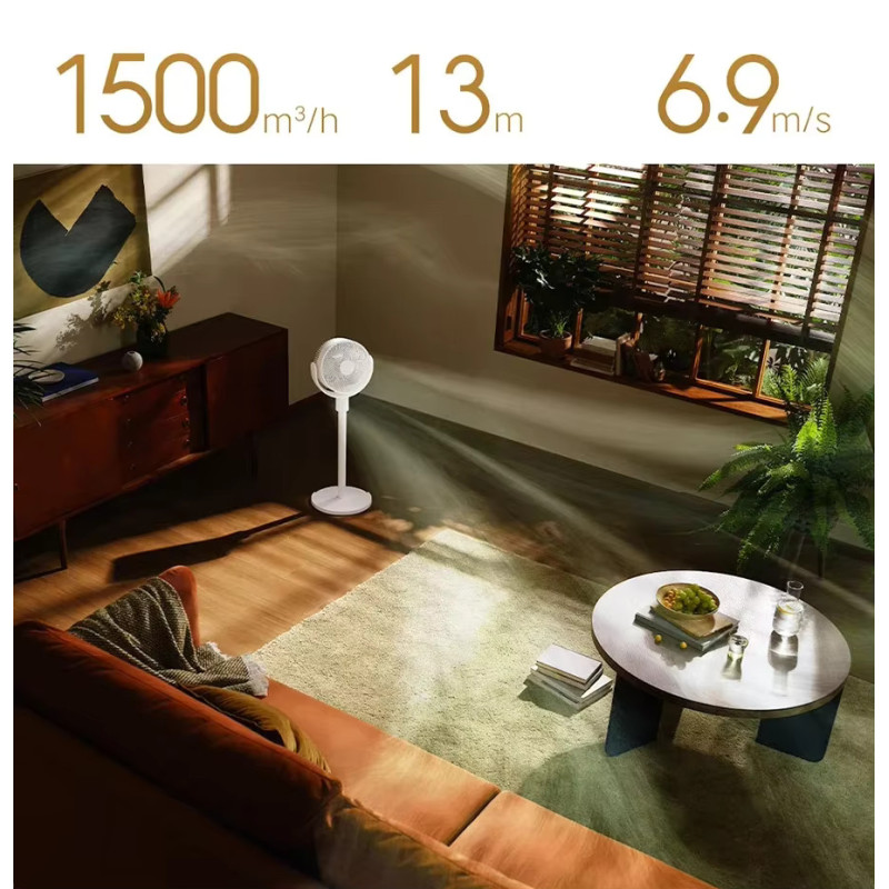Вентилятор Xiaomi Mijia 18W Circulation Fan + (перехідник на EU розетку) (BPLDS08DM)