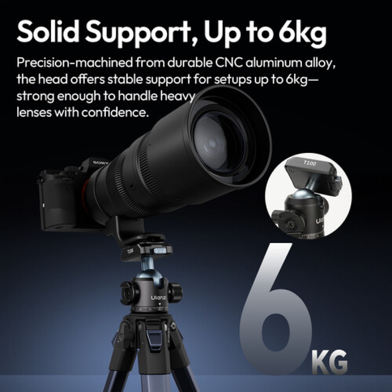 Адаптер кронштейн Ulanzi T100 Uka Quick-Release Ball Head (C062)