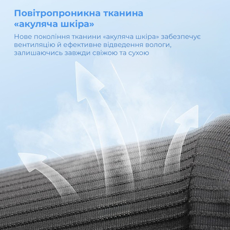Подушка для попереку Baseus ComfortRide Series Car Cooling Lumbar Pillow Cluster Black (C20036402111-01)