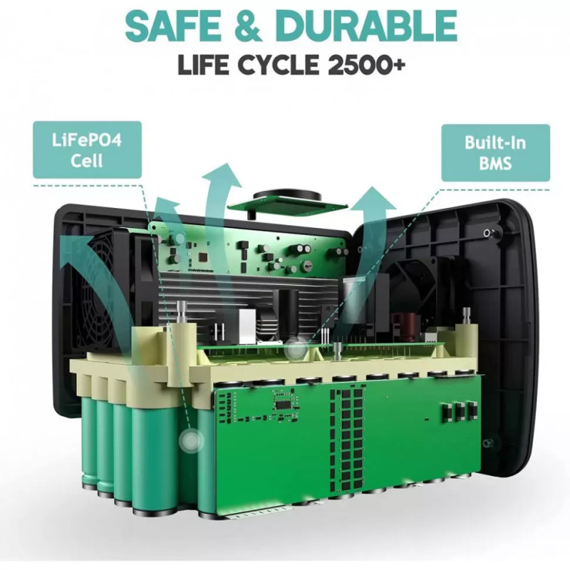 Портативна зарядна станція Bluetti EB70 (720Wh) (EB70)