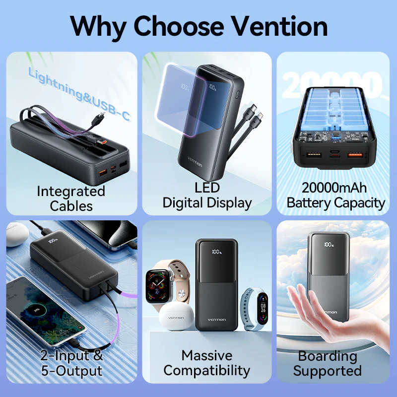 Зовнішній акумулятор Vention 20000mAh Power Bank (Micro-USB + USB-C + USB-A + USB-A) with Built-in USB-C and Lightning Cables 22.5W Black LED Display (FHPB0)