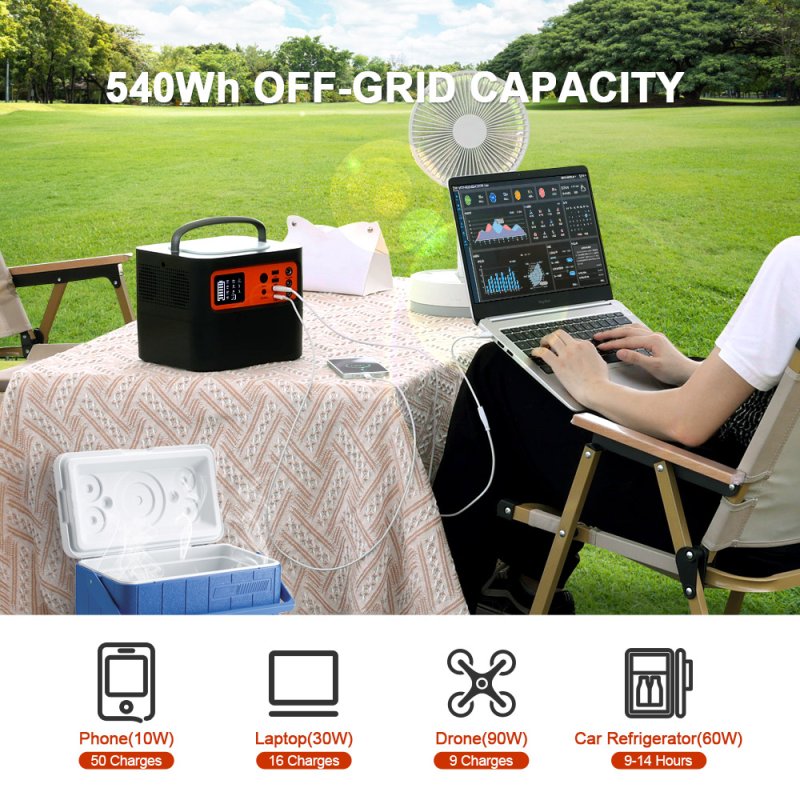 Портативна зарядна станція TIG FOX Portable Power Station 540Wh (FOXT500)