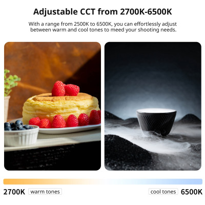 Відеосвітло Ulanzi UA20 20W Portable Air Tube Light (L110 UA20) (L110)
