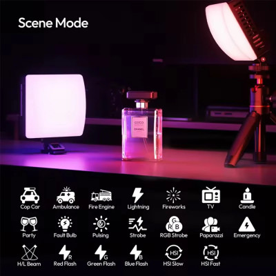 Накамерне світло Ulanzi C01RGB 10W Pocket light (L205)