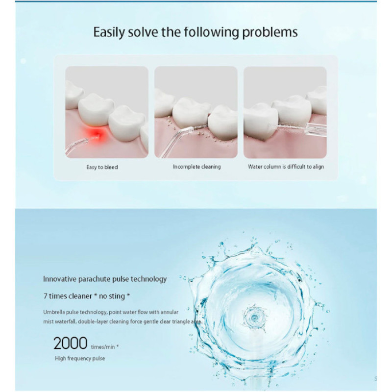 Іригатор MiJia Oral Irrigator F300 White (MEO703)