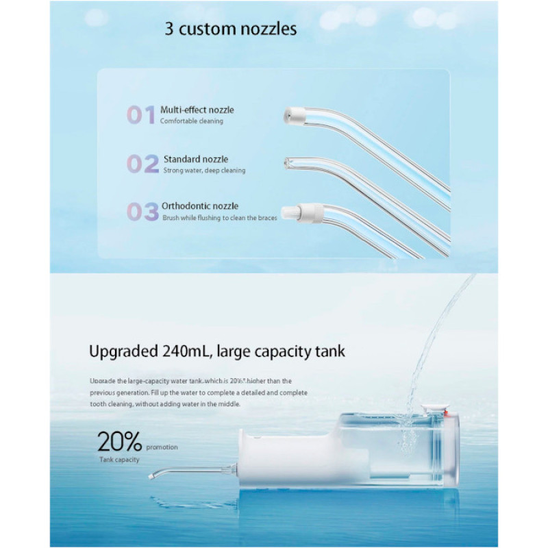Іригатор MiJia Oral Irrigator F300 White (MEO703)