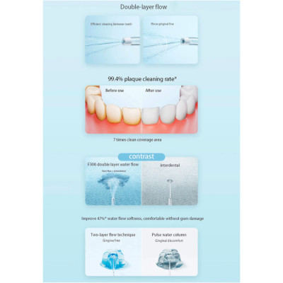 Іригатор MiJia Oral Irrigator F300 White (MEO703) Іригатор MiJia Oral Irrigator F300 White (MEO703)