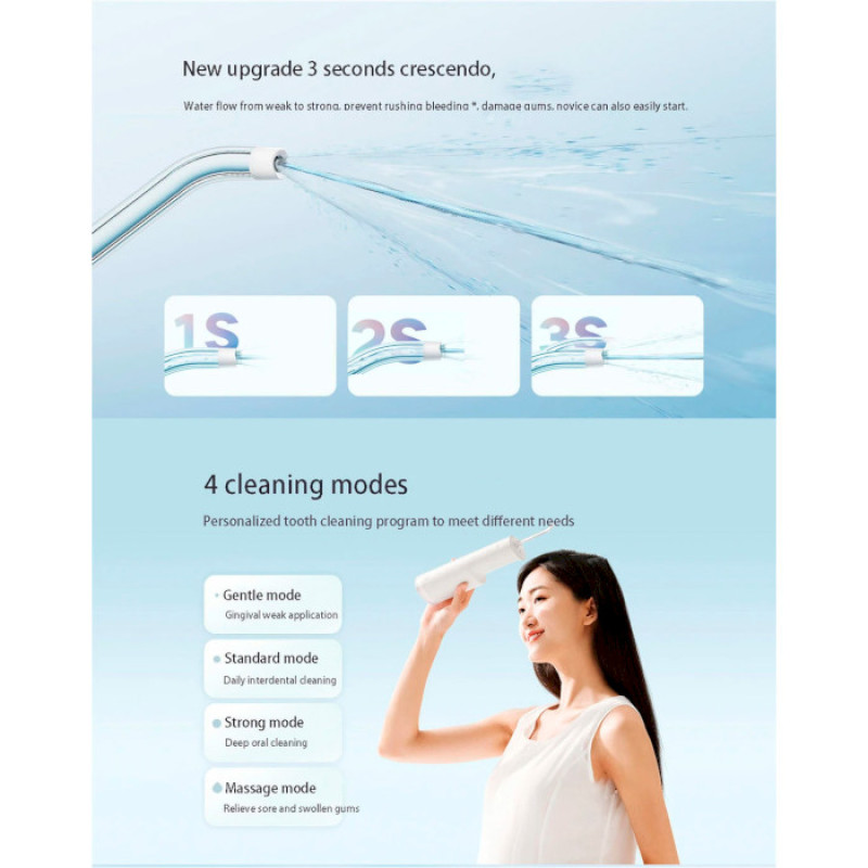 Іригатор MiJia Oral Irrigator F300 White (MEO703)