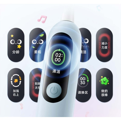 Електрична зубна щітка для дітей Xiaomi Mijia Children's Electric Toothbrush Pro Pink (MES618Pink) Електрична зубна щітка для дітей Xiaomi Mijia Children's Electric Toothbrush Pro Pink (MES618Pink)