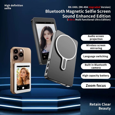 Додатковий екран Magnetic selfie screen RK-X40L камери смартфона White (RK-X40L-W)