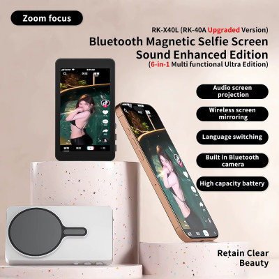Додатковий екран Magnetic selfie screen RK-X40L камери смартфона White (RK-X40L-W)