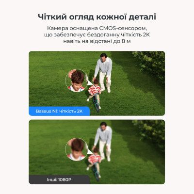 IP-камера відеоспостереження Baseus Security N1 Outdoor Camera 2K White (S0ST002130)